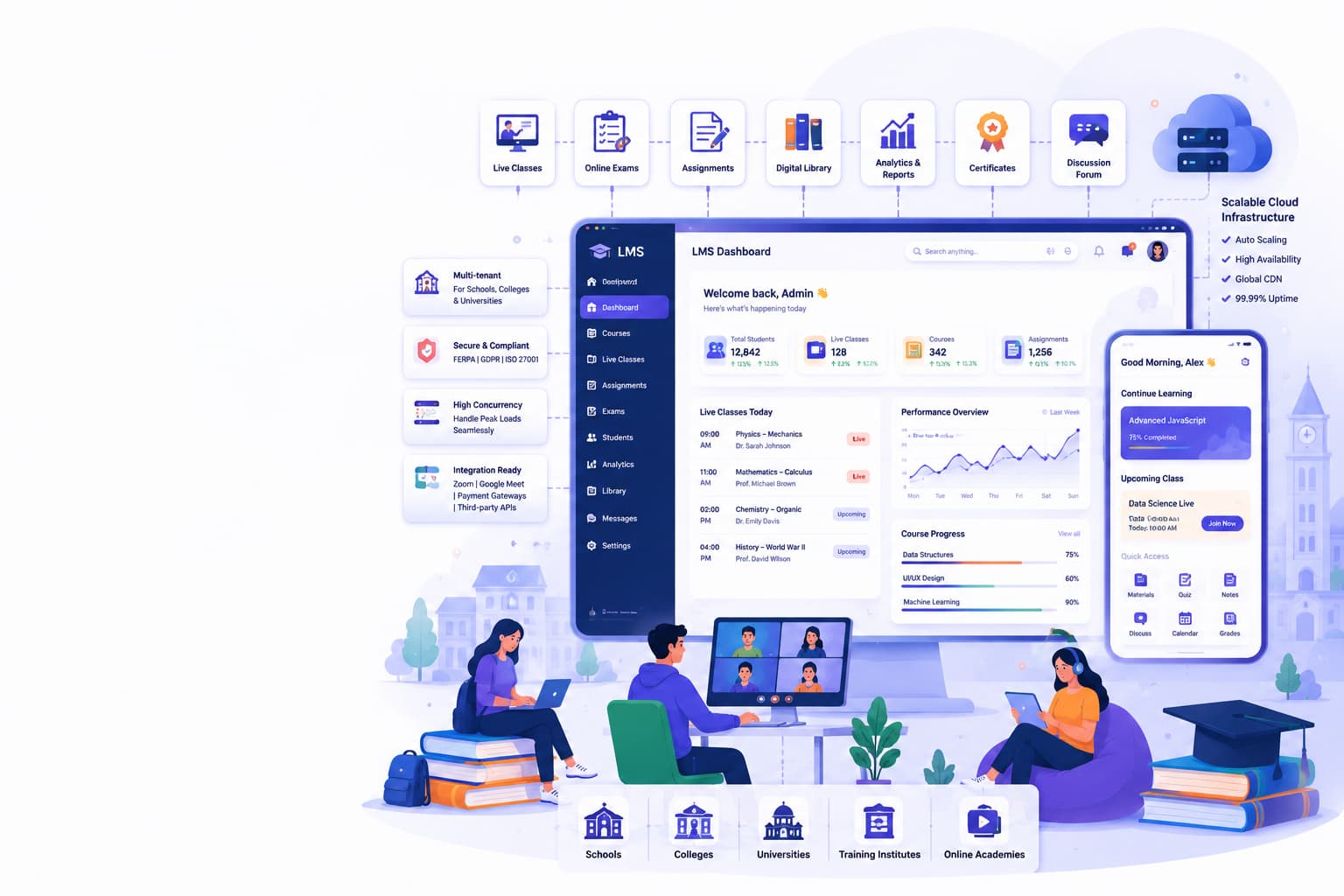 Education & EdTech background