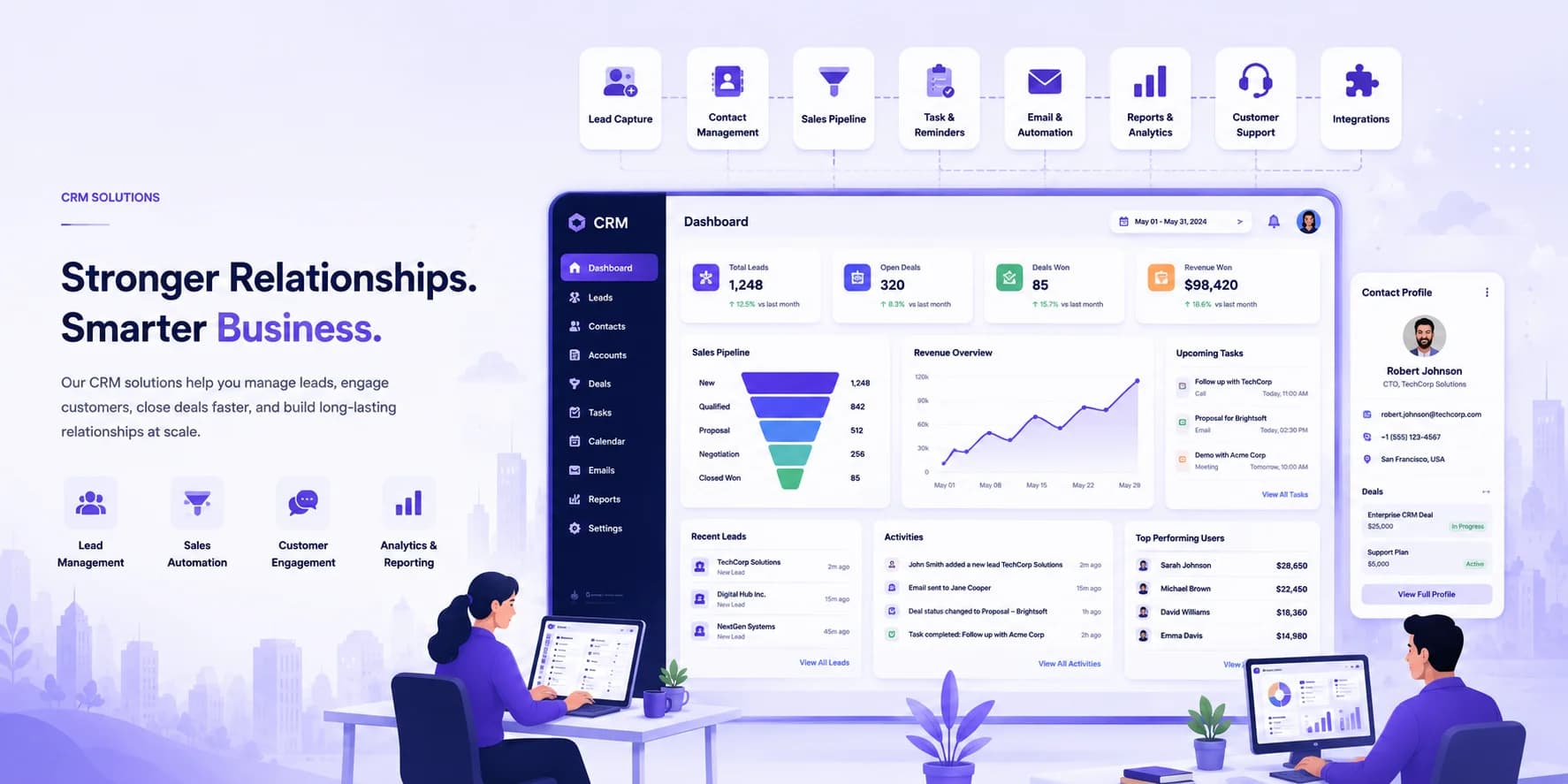 CRM & ERP (Customer Relationship Management) background